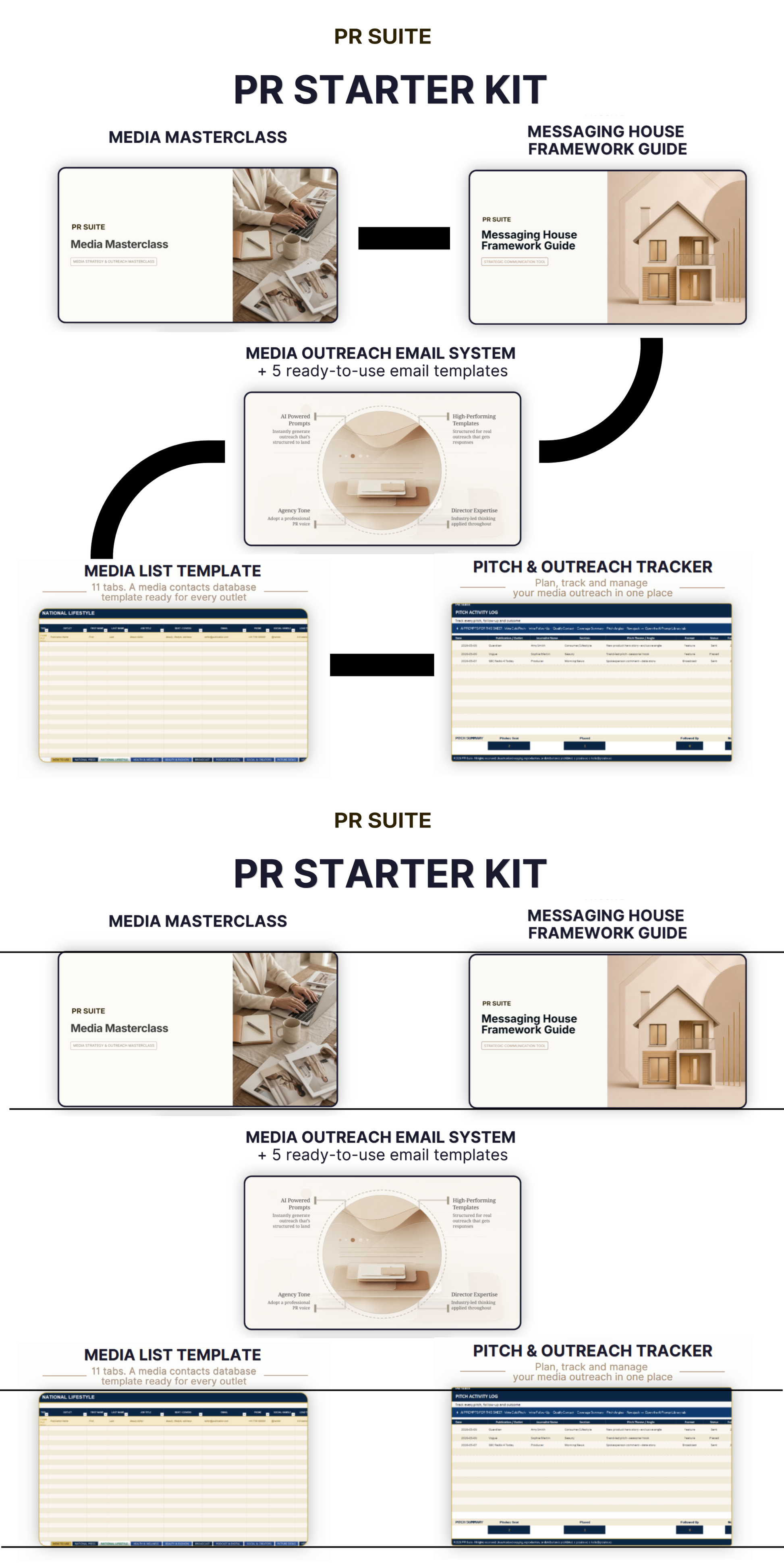 PR Starter Kit cover