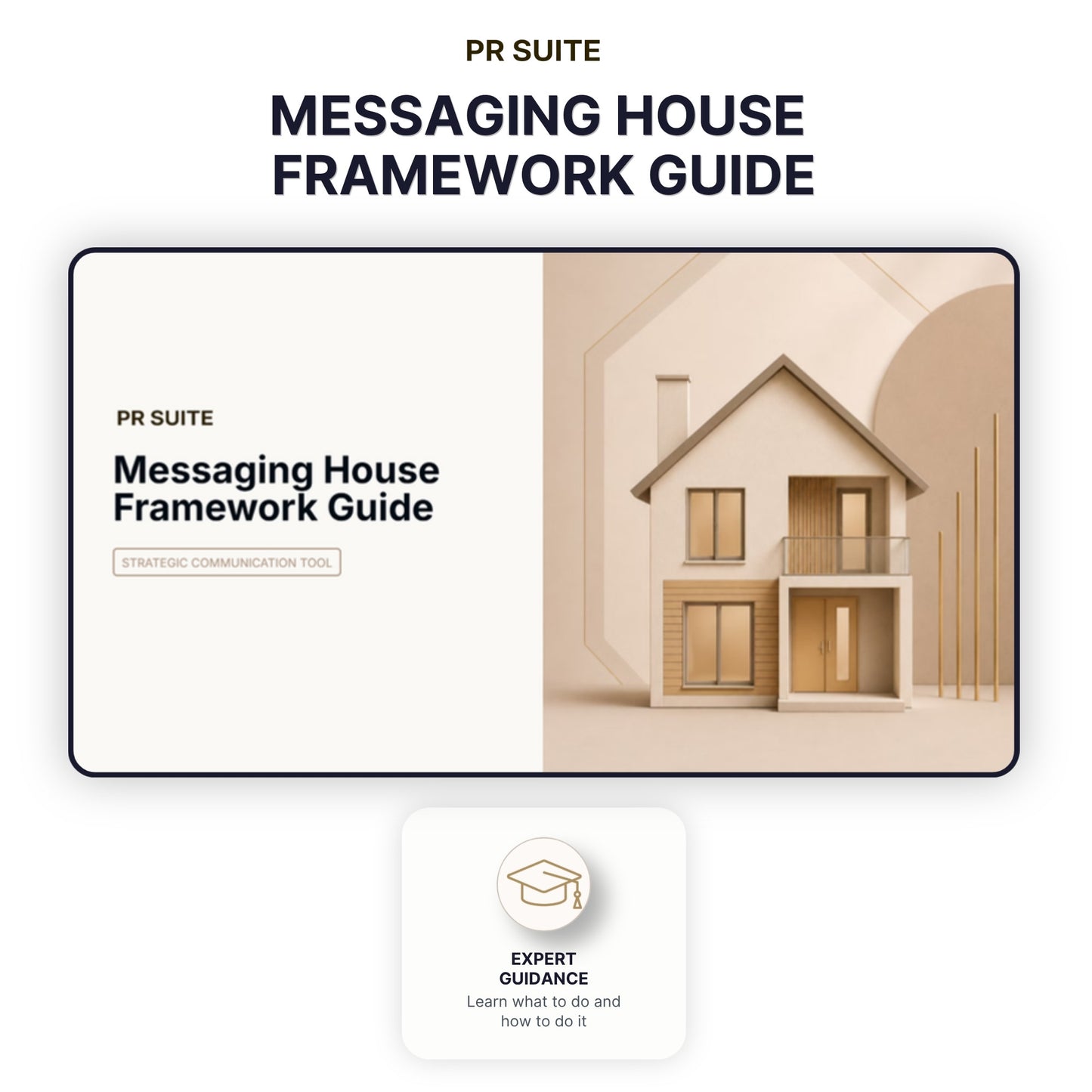 Messaging House Framework Guide — contents overview