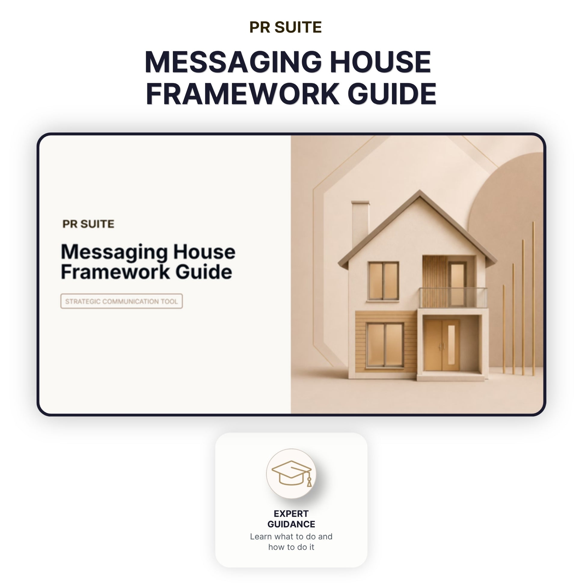 Messaging House Framework Guide — contents overview