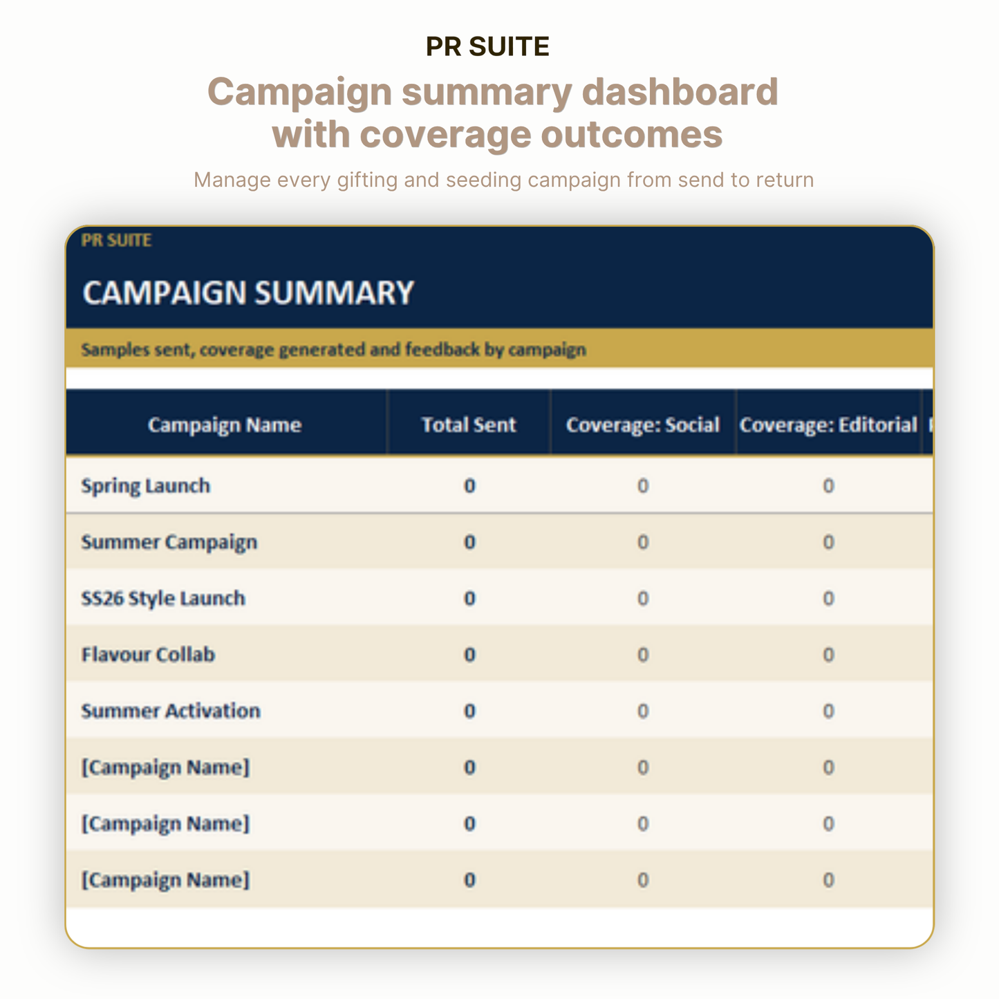 Sample Send-Out Tracker