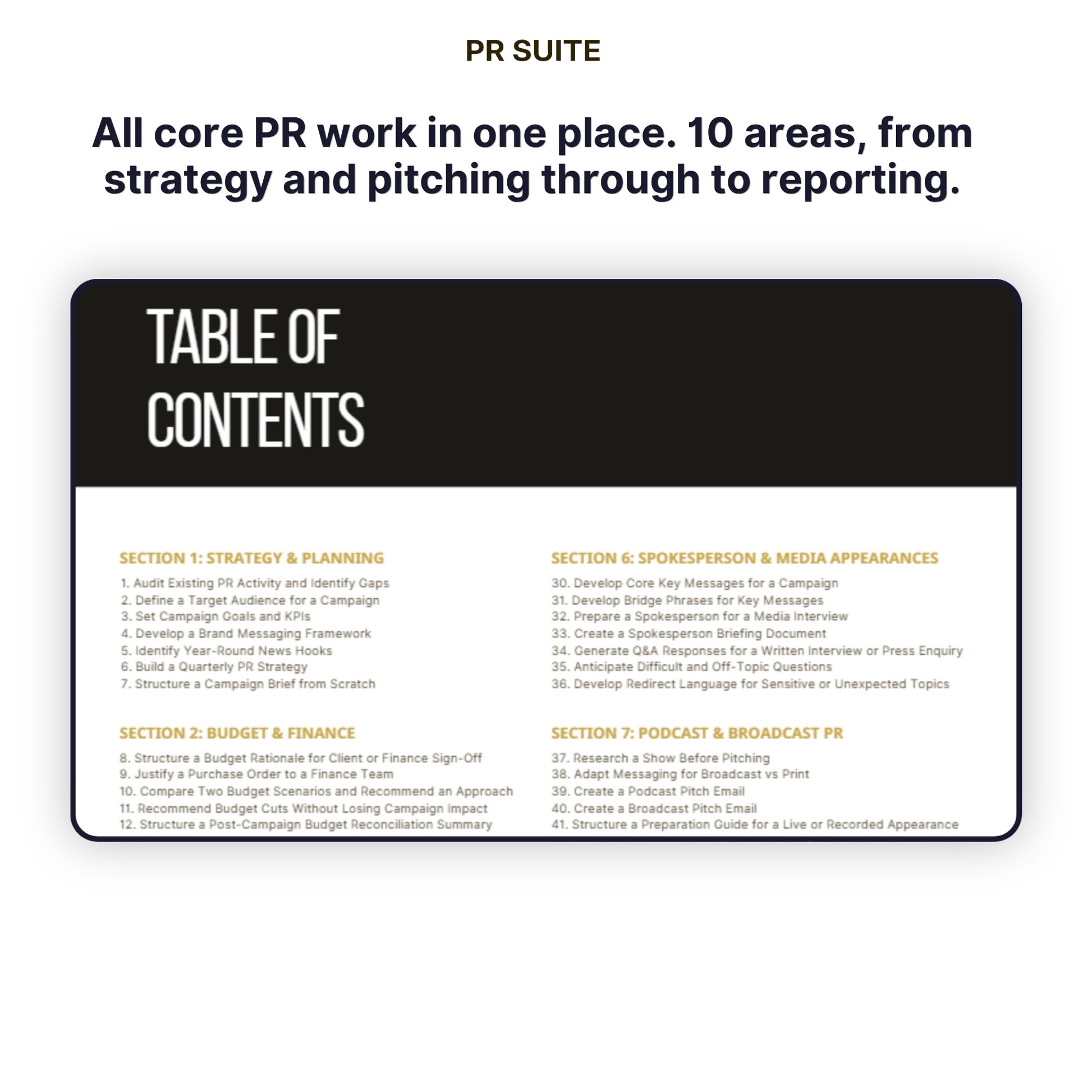AI PR Prompt Library 10 areas of PR work covered