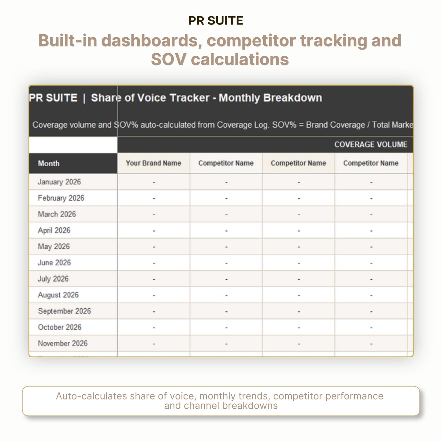 Share of Voice Tracker - Slide 3