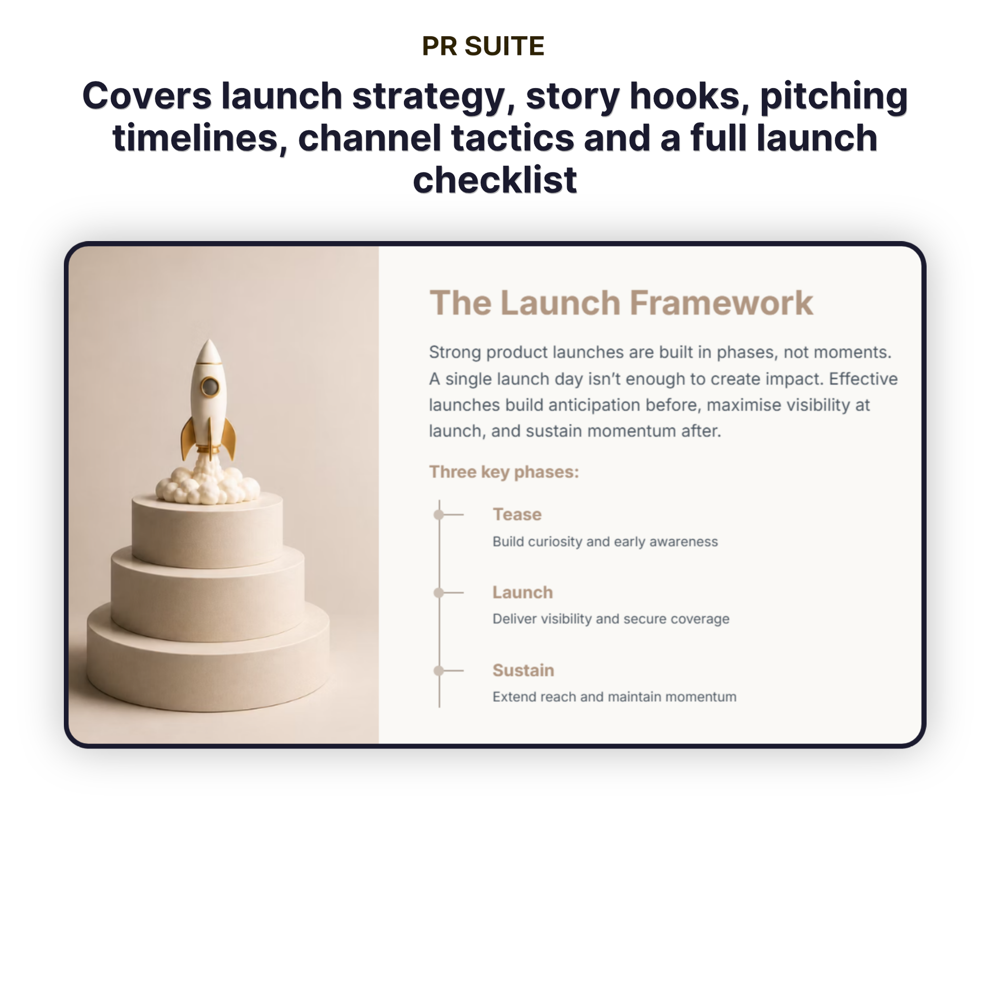New Product Launch PR Guide — Strategy