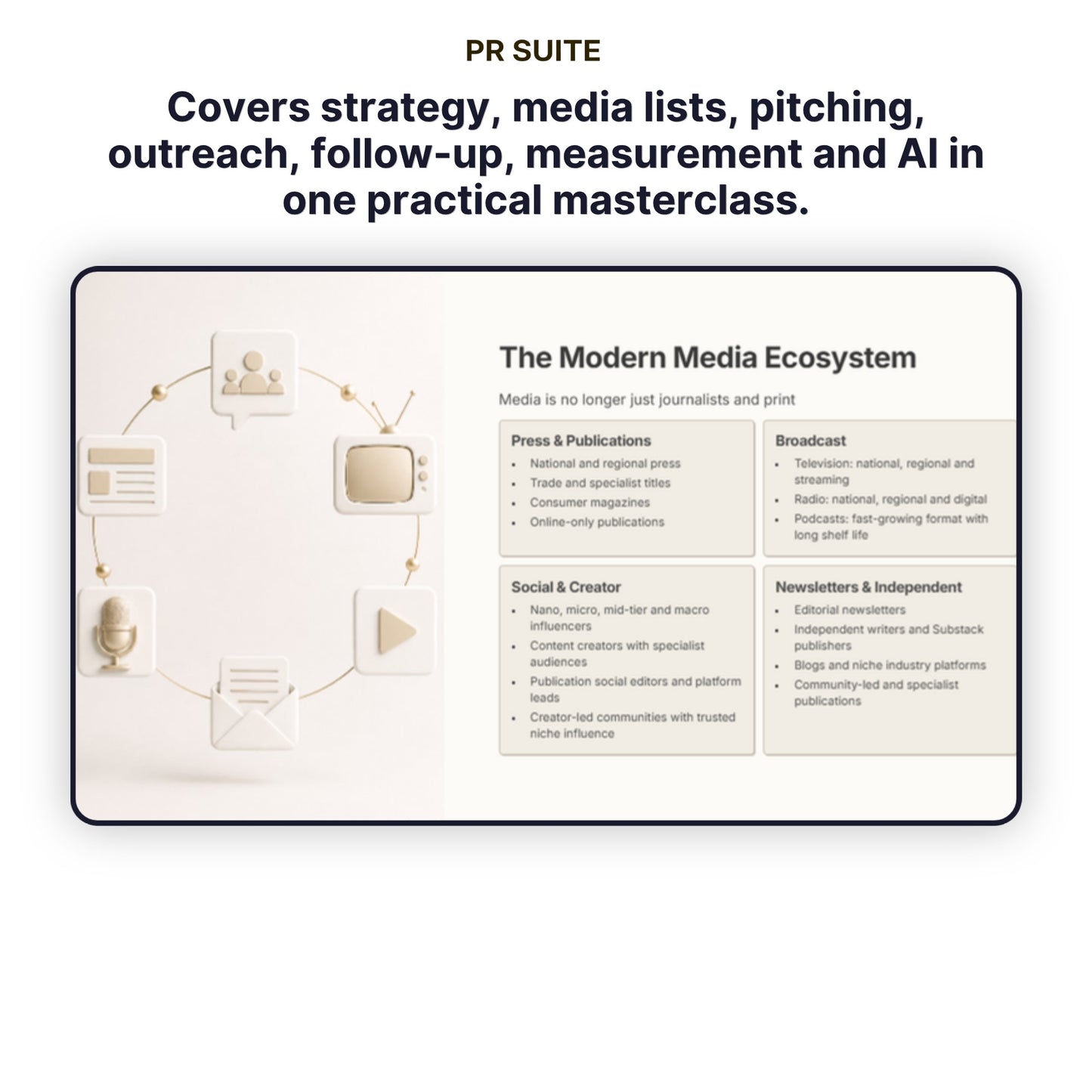 Media Masterclass by PR Suite — modern media ecosystem